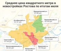 В центре Ростова подешевел квадрат в новостройках